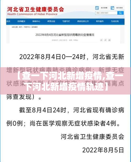 【查一下河北新增疫情,查一下河北新增疫情轨迹】 【查一下河北新增疫情,查一下河北新增疫情轨迹】