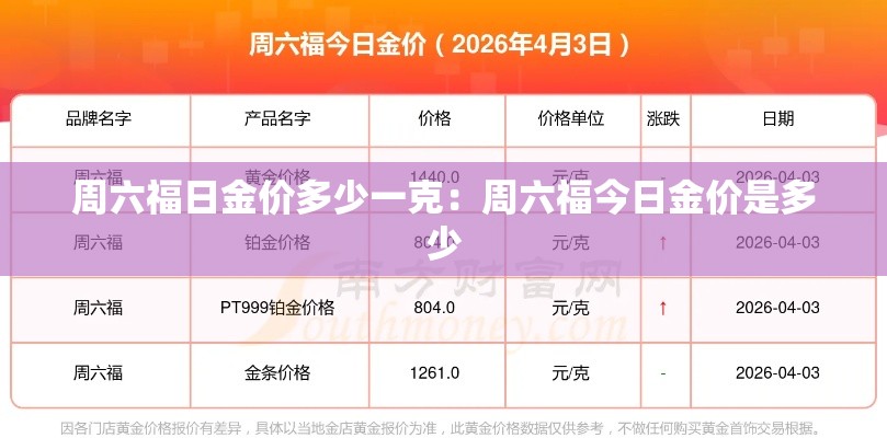 周六福日金价多少一克:周六福今日金价是多少 周六福日金价多少一克:周六福今日金价是多少