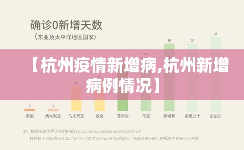 太原疫情9日新增规迹图:太原疫情新增病例 太原疫情9日新增规迹图:太原疫情新增病例