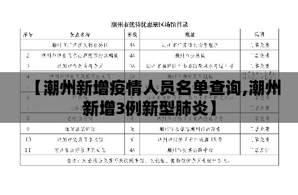 【五常市今日新增疫情病例·五常市今日新增疫情病例情况】 【五常市今日新增疫情病例·五常市今日新增疫情病例情况】