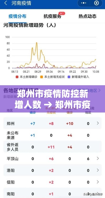 周大福金价金价济南：济南周大生金价