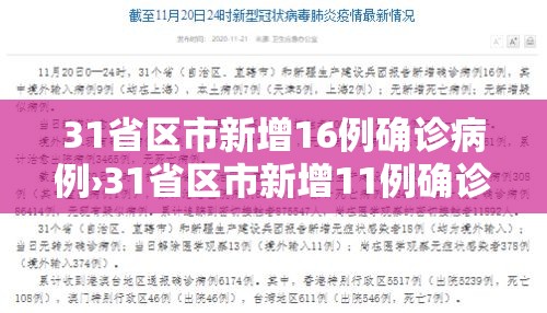 巴西疫情每日新增曲线图:巴西疫情趋势图 巴西疫情每日新增曲线图:巴西疫情趋势图