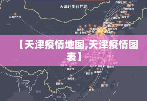 【天津疫情地图,天津疫情图表】