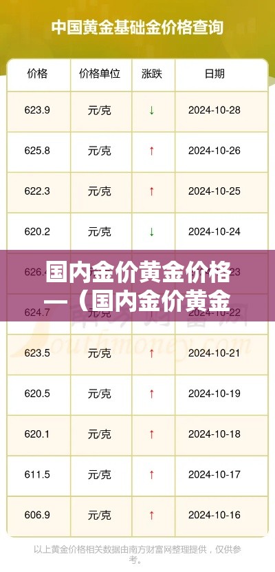 嘉定区正规五金价格多少：嘉定五金店