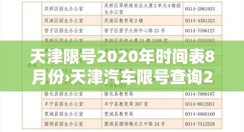 天津限号2020年时间表8月份›天津汽车限号查询2020年8月