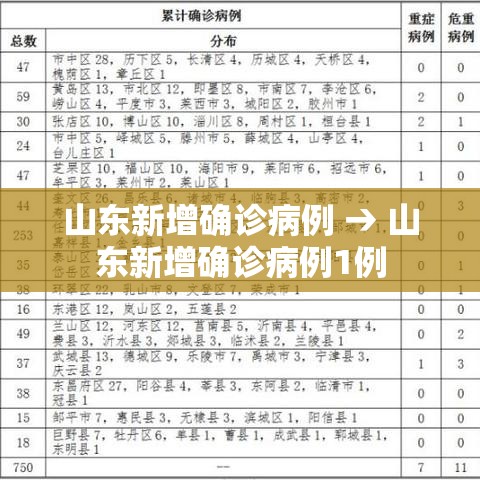 秒懂教程“牛牛链接房卡怎么购买	”详细房卡教程