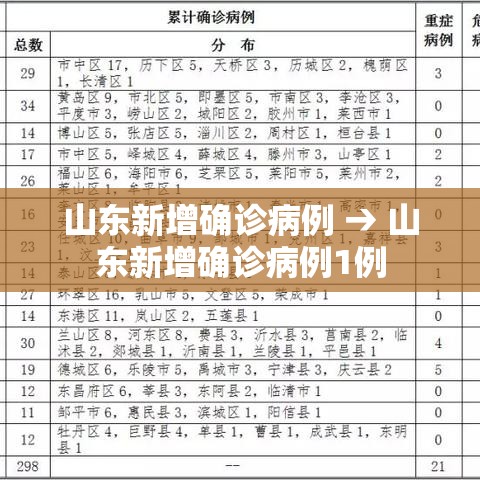 玩家攻略“微信上金花房间卡怎么购买”详细房卡怎么购买教程