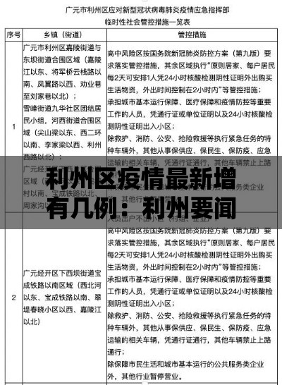 利州区疫情最新增有几例:利州要闻 利州区疫情最新增有几例:利州要闻