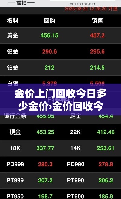 金价上门回收今日多少金价›金价回收今日价格 金价上门回收今日多少金价›金价回收今日价格