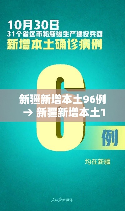 【大庆肇源疫情新增病例最新消息·大庆市肇源县最新疫情】 【大庆肇源疫情新增病例最新消息·大庆市肇源县最新疫情】