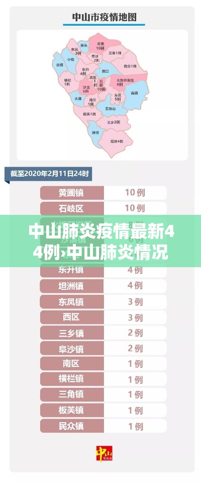 湖南娄底:湖南娄底区号 湖南娄底:湖南娄底区号