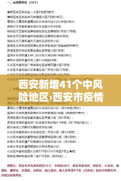 31省新增本土确诊2276例—(31省新增本土确诊20例) 31省新增本土确诊2276例—(31省新增本土确诊20例)