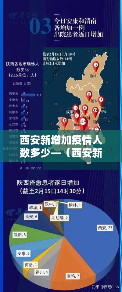 十一限行不限:2021十一限行 十一限行不限:2021十一限行