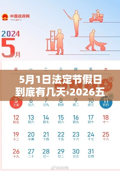 5月1日法定节假日到底有几天›2026五一法定假日几天