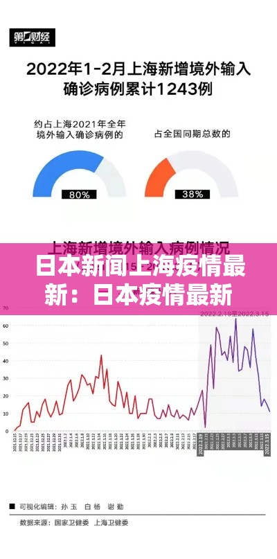 济宁疫情微山新增—（济宁疫情动态）