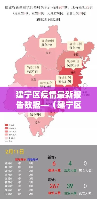【广州海珠疫情今日新增多少例·广州海珠新冠疫情动向】 【广州海珠疫情今日新增多少例·广州海珠新冠疫情动向】