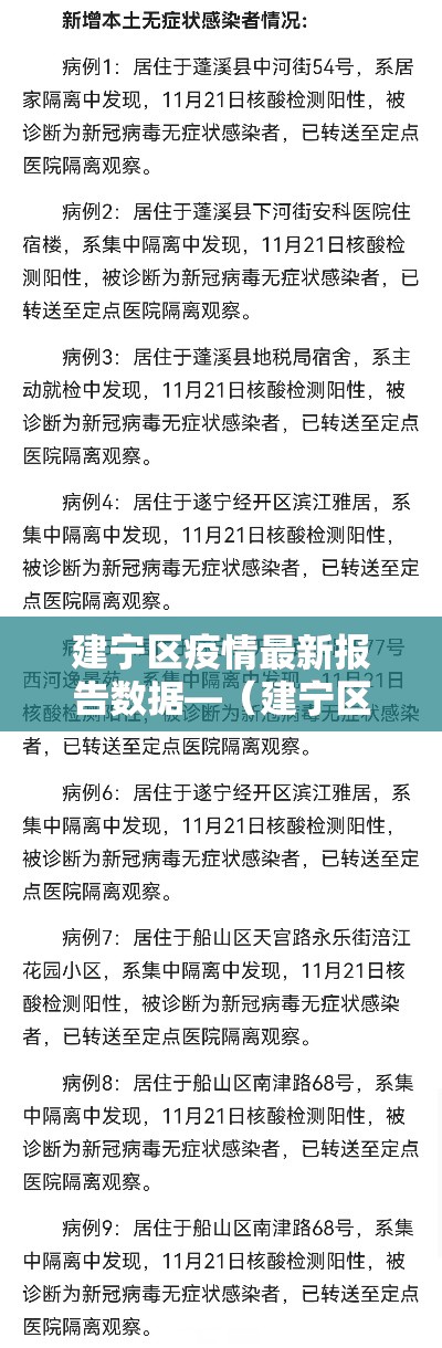 建宁区疫情最新报告数据—(建宁区疫情最新报告数据查询) 建宁区疫情最新报告数据—(建宁区疫情最新报告数据查询)