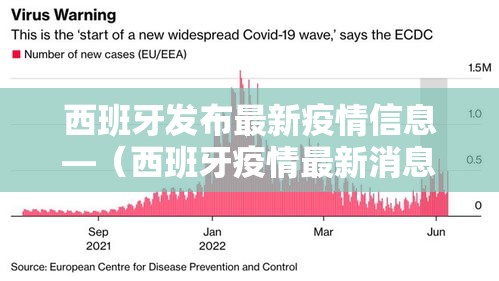 31省新增确诊1251例—（31省新增确诊12例含本土4例）