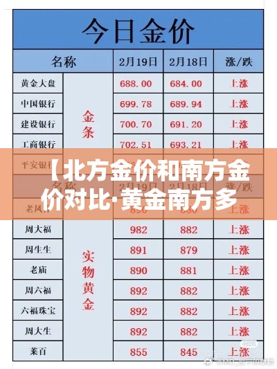 一分钟实测分享“微信链接金花房卡怎么弄”详细房卡怎么购买教程