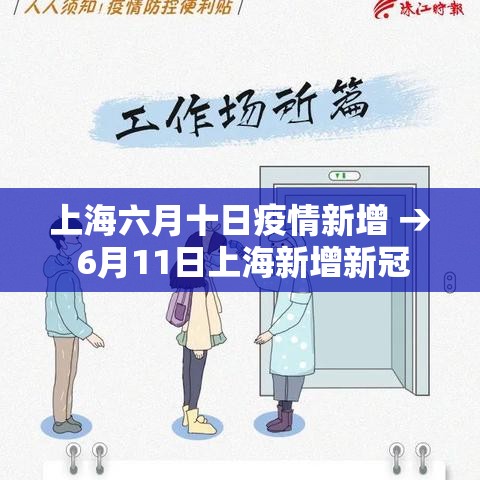 【广州海珠疫情今日新增多少例·广州海珠新冠疫情动向】 【广州海珠疫情今日新增多少例·广州海珠新冠疫情动向】