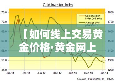【如何线上交易黄金价格·黄金网上交易】