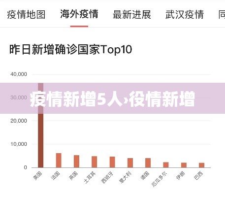 河内新增肺炎疫情—(河内最新疫情) 河内新增肺炎疫情—(河内最新疫情)