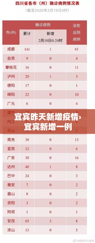 【新乡客车限行,新乡汽车限号几点到几点钟】