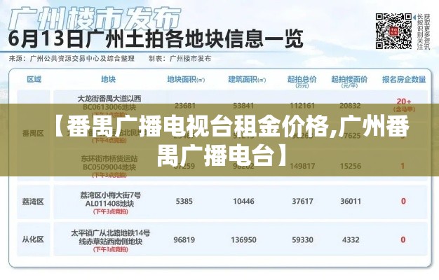 【番禺广播电视台租金价格,广州番禺广播电台】 【番禺广播电视台租金价格,广州番禺广播电台】