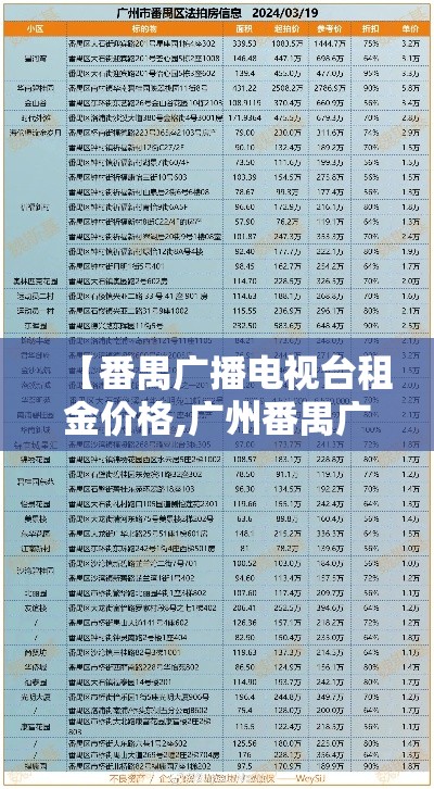 【番禺广播电视台租金价格,广州番禺广播电台】 【番禺广播电视台租金价格,广州番禺广播电台】