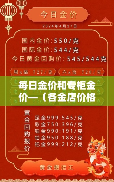 每日金价和专柜金价—(各金店价格) 每日金价和专柜金价—(各金店价格)