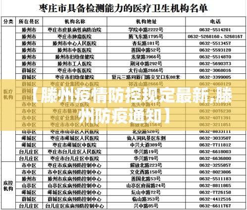 【杭州钱江限行,杭州钱江路限行吗外地牌照】 【杭州钱江限行,杭州钱江路限行吗外地牌照】
