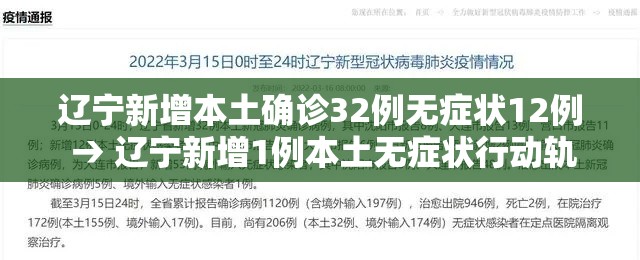 辽宁新增本土确诊32例无症状12例 → 辽宁新增1例本土无症状行动轨迹 辽宁新增本土确诊32例无症状12例 → 辽宁新增1例本土无症状行动轨迹