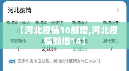 【河北疫情10新增,河北疫情新增14】 【河北疫情10新增,河北疫情新增14】