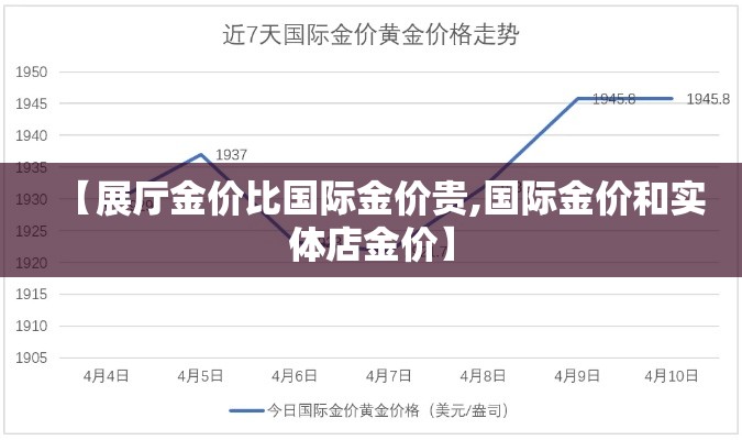 锦州限行违规 → 锦州限时禁行路段 锦州限行违规 → 锦州限时禁行路段