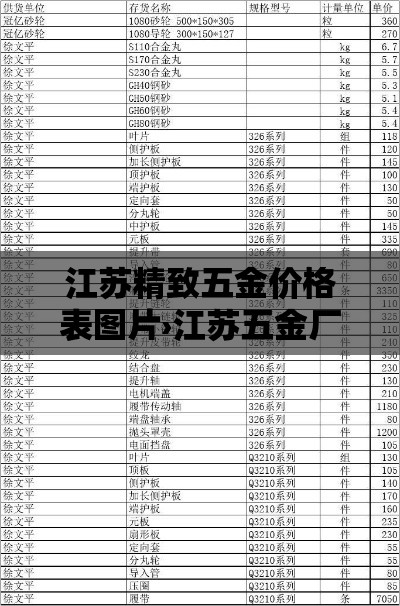 房卡必备教程“微信金花链接房卡平台	”详细房卡怎么购买教程