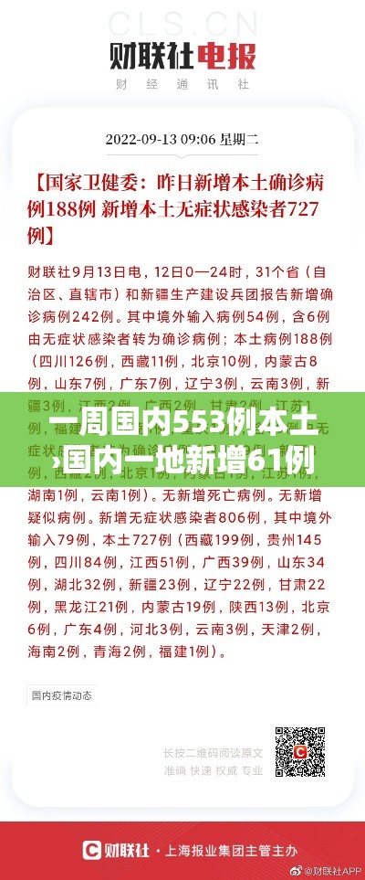 一周国内553例本土›国内一地新增61例本土病例 一周国内553例本土›国内一地新增61例本土病例