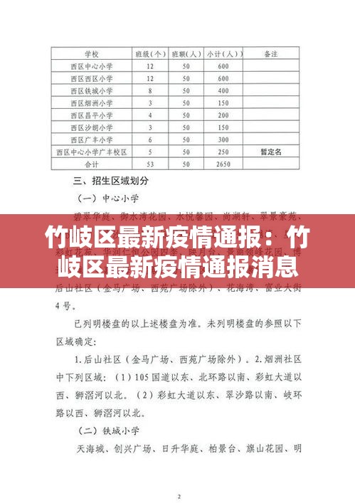 竹岐区最新疫情通报：竹岐区最新疫情通报消息