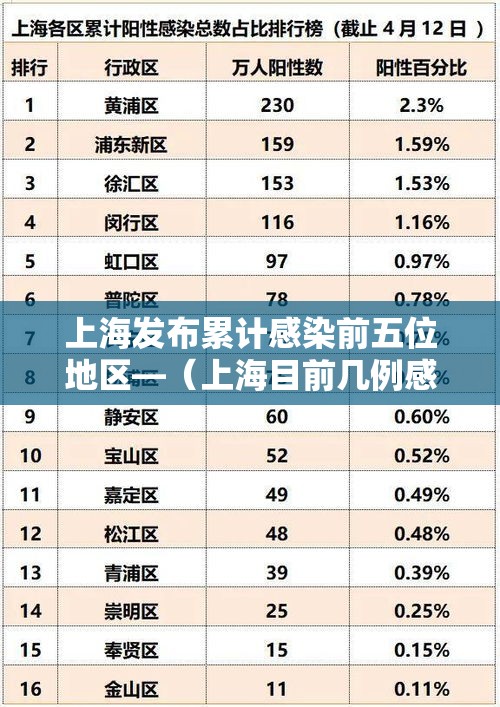 魏县疫情防控通报最新›魏县疫情防控通报最新情况 魏县疫情防控通报最新›魏县疫情防控通报最新情况