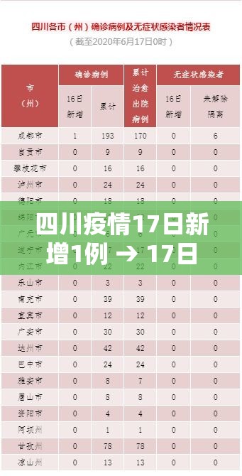 玩家必备教程“微信牛牛买房卡”获取房卡教程-哔哩哔哩