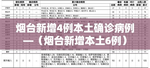 雀山疫情怎么样啊今天新增—(雀山佳苑户型图) 雀山疫情怎么样啊今天新增—(雀山佳苑户型图)