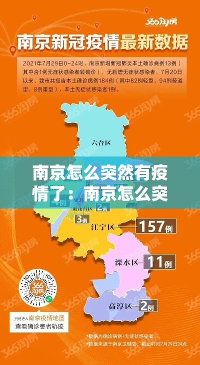 南京怎么突然有疫情了：南京怎么突然疫情严重了