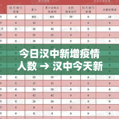 东丰县疫情最新规定:东丰疫情防控最新消息 东丰县疫情最新规定:东丰疫情防控最新消息