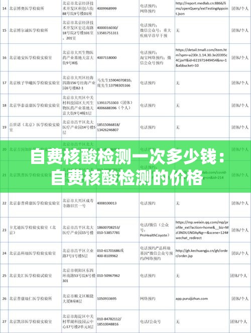 店里的金价和国际金价—(首饰店金价和国际金价) 店里的金价和国际金价—(首饰店金价和国际金价)
