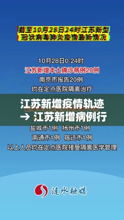 江苏新增疫情轨迹 → 江苏新增病例行动轨迹公布
