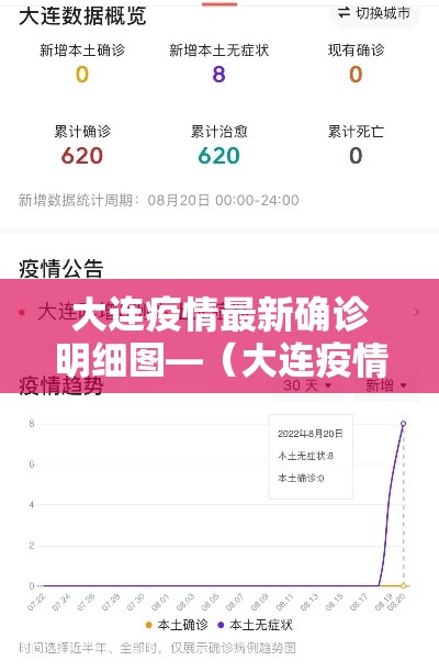 【31省新增确诊2例均为境外输入,31省新增确诊病例36例 均为境外输入】 【31省新增确诊2例均为境外输入,31省新增确诊病例36例 均为境外输入】