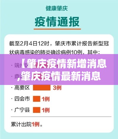 【肇庆疫情新增消息,肇庆疫情最新消息2020】 【肇庆疫情新增消息,肇庆疫情最新消息2020】