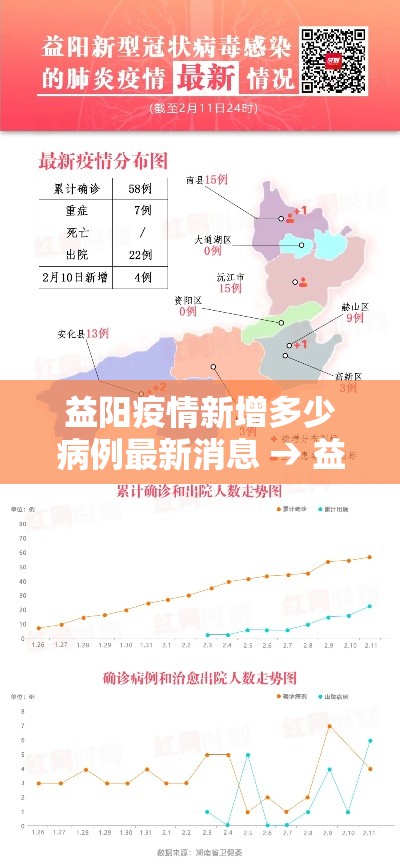 安阳年前疫情最新情况›安阳市疫情实时动态 安阳年前疫情最新情况›安阳市疫情实时动态