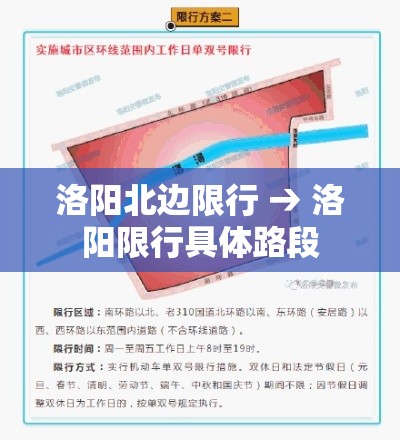 洛阳北边限行 → 洛阳限行具体路段 洛阳北边限行 → 洛阳限行具体路段