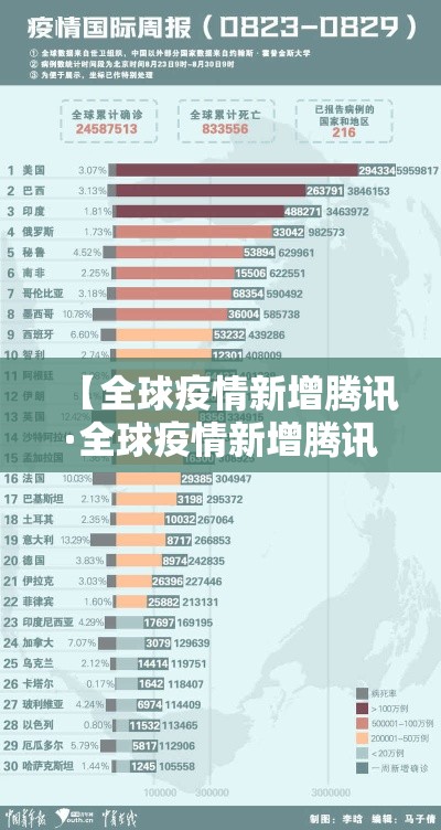 【天津疫情防控指挥部4号通告,天津疫情防控指挥部最新公告】 【天津疫情防控指挥部4号通告,天津疫情防控指挥部最新公告】