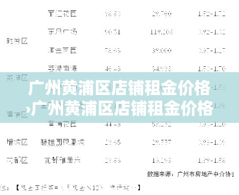 一医院环境检出阳性›医院环境监测阳性
